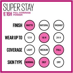 Maybelline Super Stay Full Coverage Powder Foundation Makeup, Matte Finish, Buff Beige, 0.21 Oz 3 Maybelline Super Stay Full Coverage Powder Foundation Makeup, Matte Finish, Buff Beige, 0.21 Oz -Maybelline Cosmetic 041554562859 2